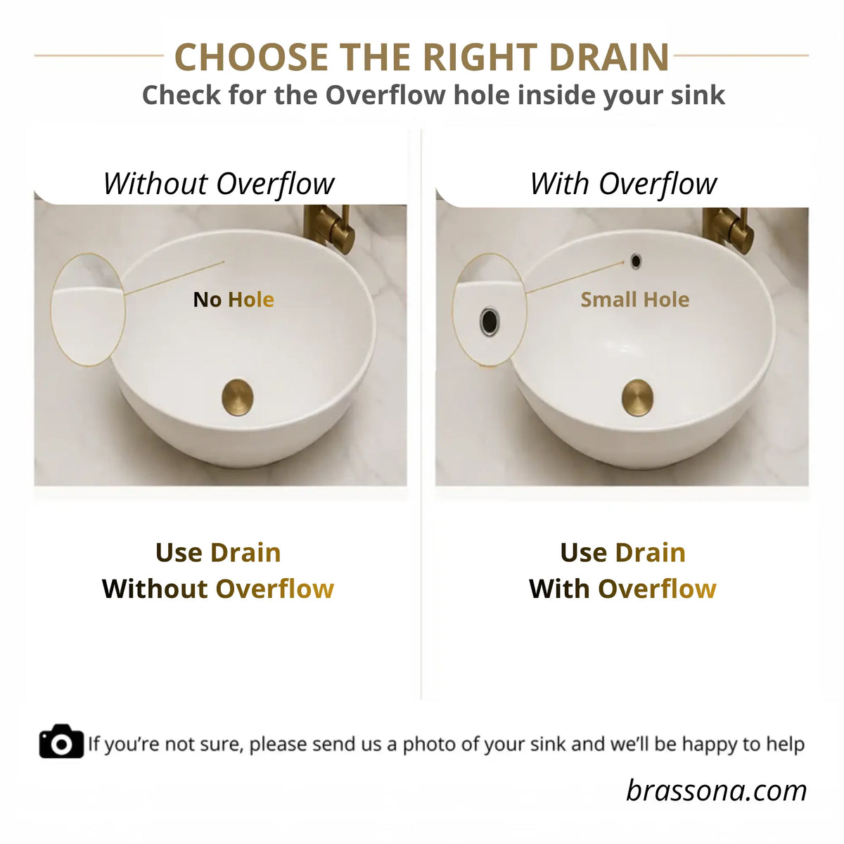 Bathroom sink drain guide showing difference between overflow and no overflow hole inside sink – choose correct drain type