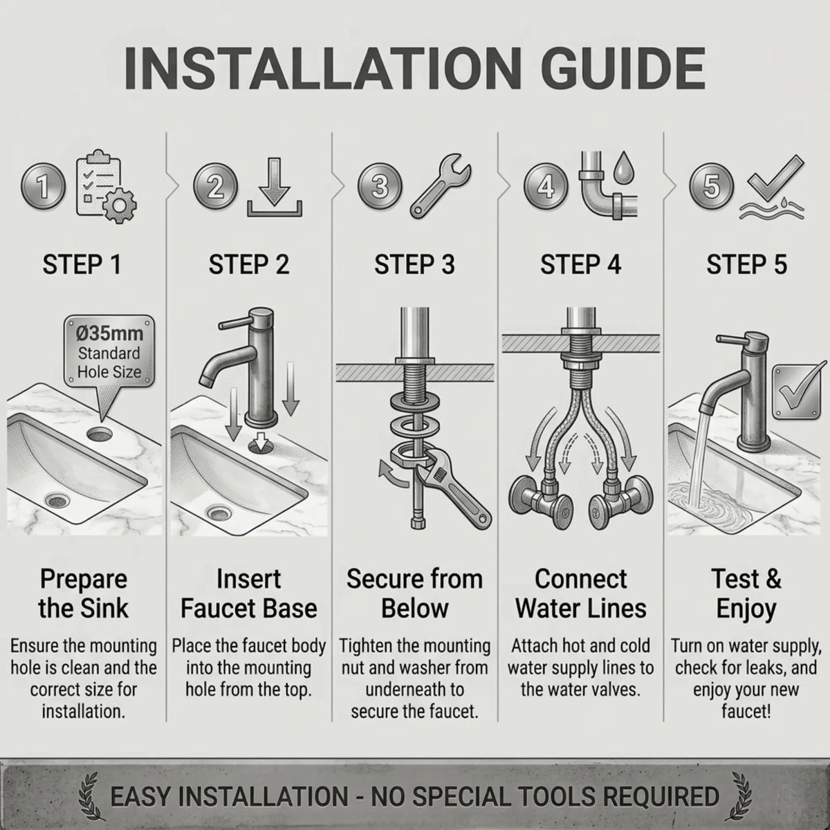 Step-by-step installation guide for a single-hole bathroom faucet featuring five illustrated stages: preparing the sink, inserting the base, securing from below, connecting water lines, and testing.