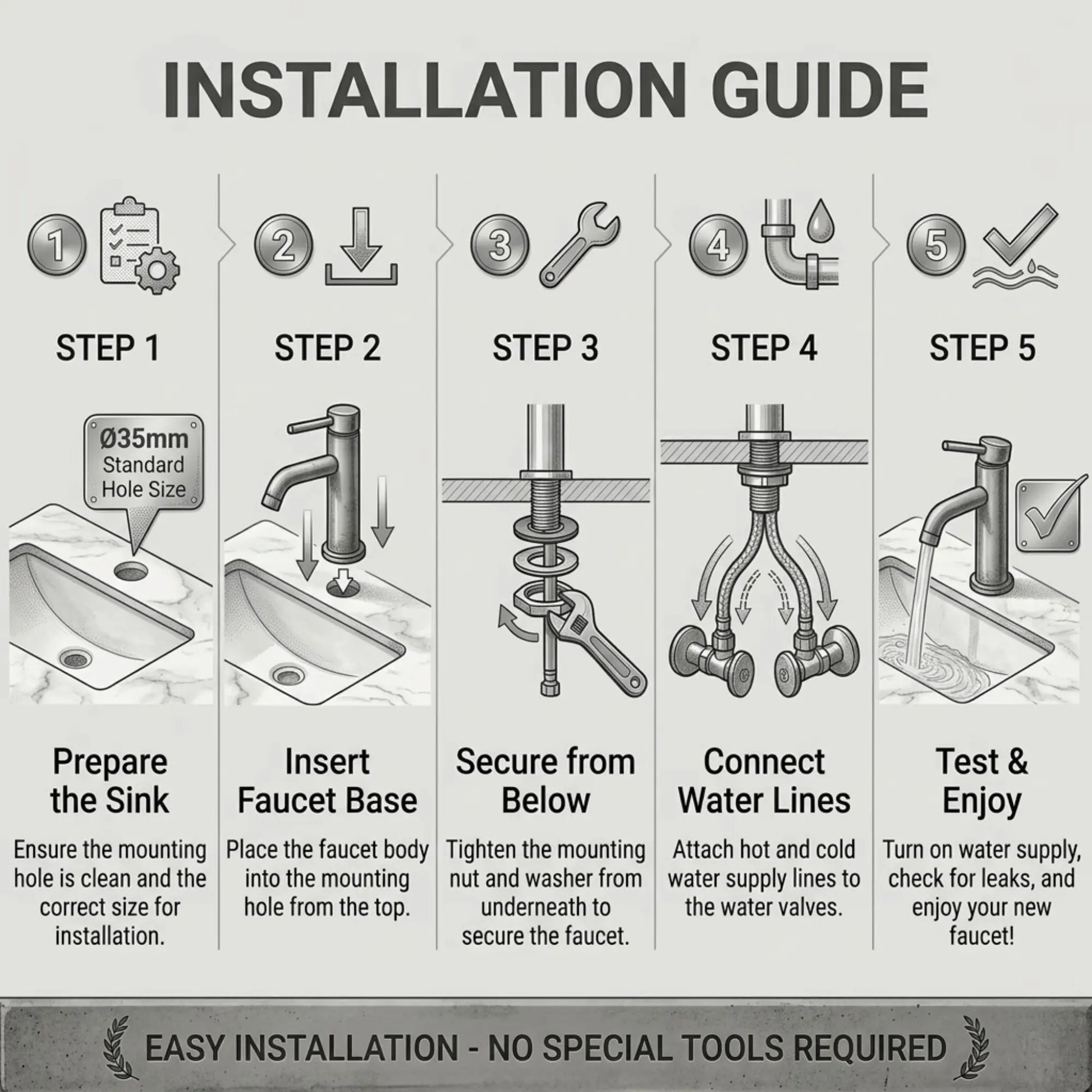 Step-by-step installation guide for a single-hole bathroom faucet featuring five illustrated stages: preparing the sink, inserting the base, securing from below, connecting water lines, and testing.