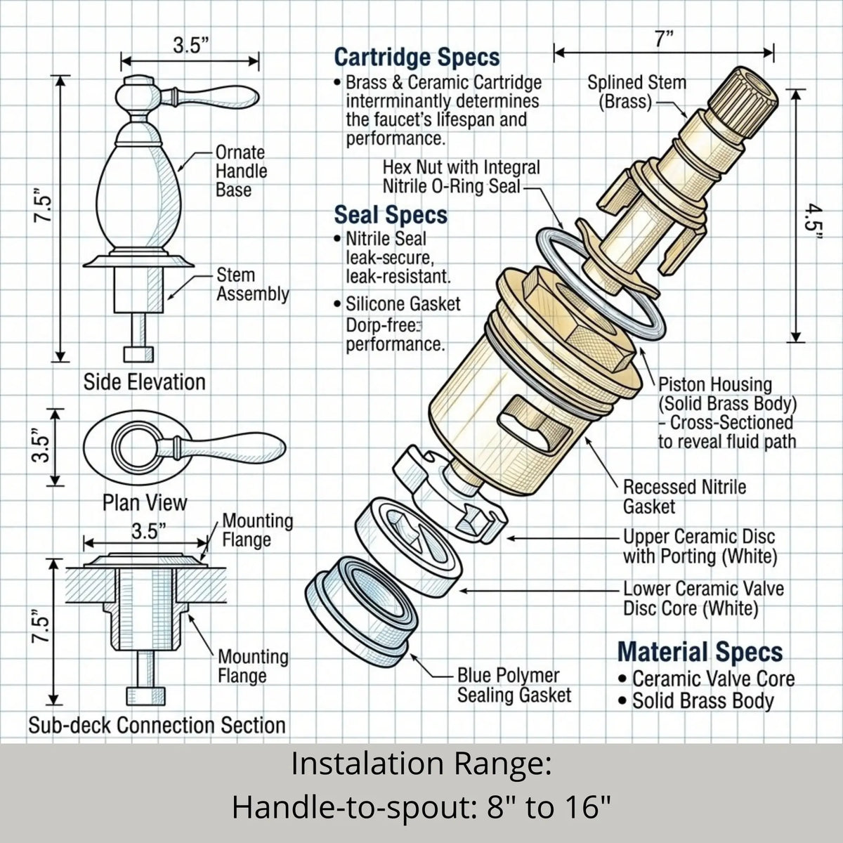 Aurelia unlacquered brass bathroom faucet ceramic cartridge exploded diagram showing internal valve components
