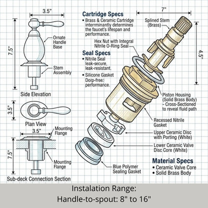 Aurelia unlacquered brass bathroom faucet ceramic cartridge exploded diagram showing internal valve components