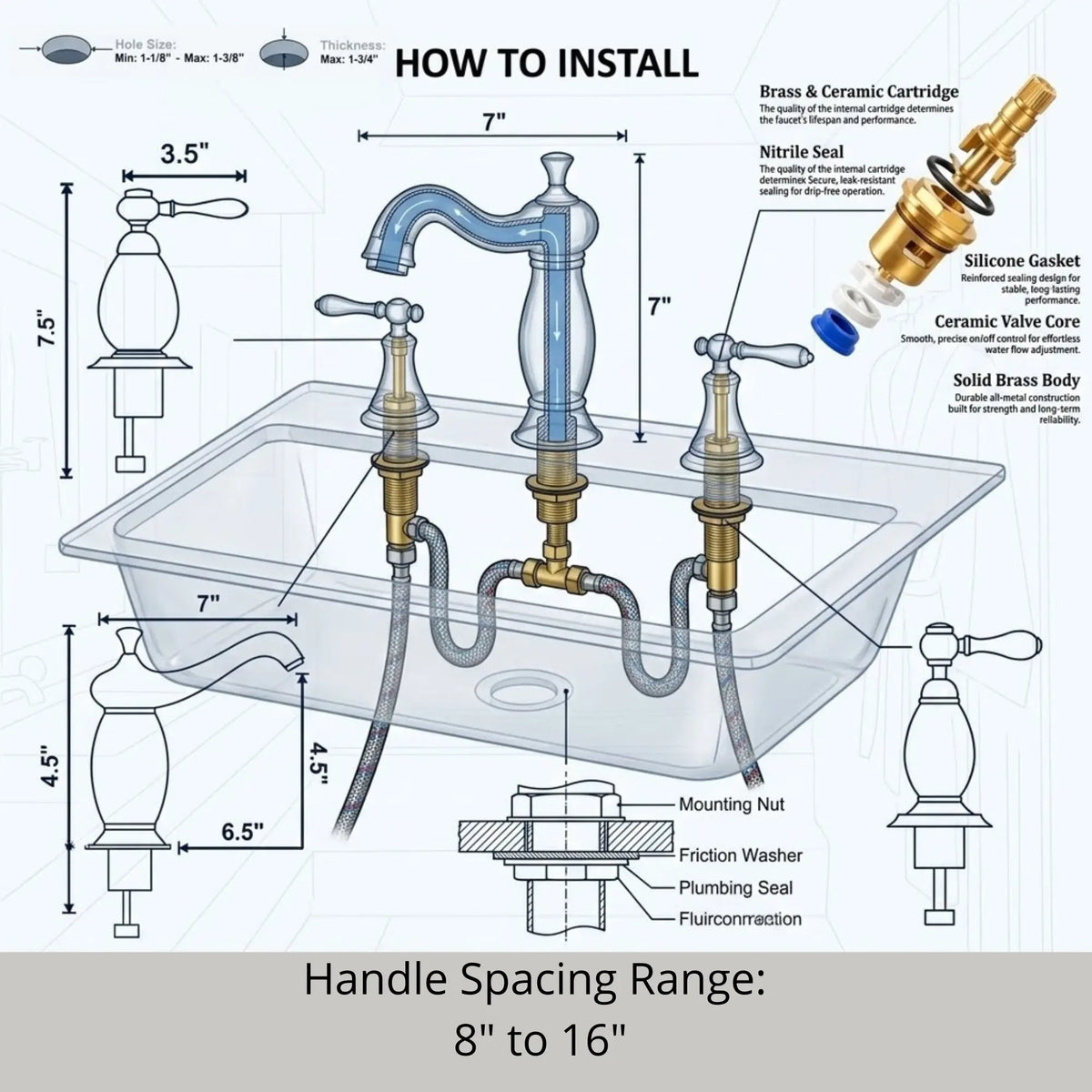 Aurelia unlacquered brass widespread bathroom faucet installation diagram showing sink mounting and hose connections
