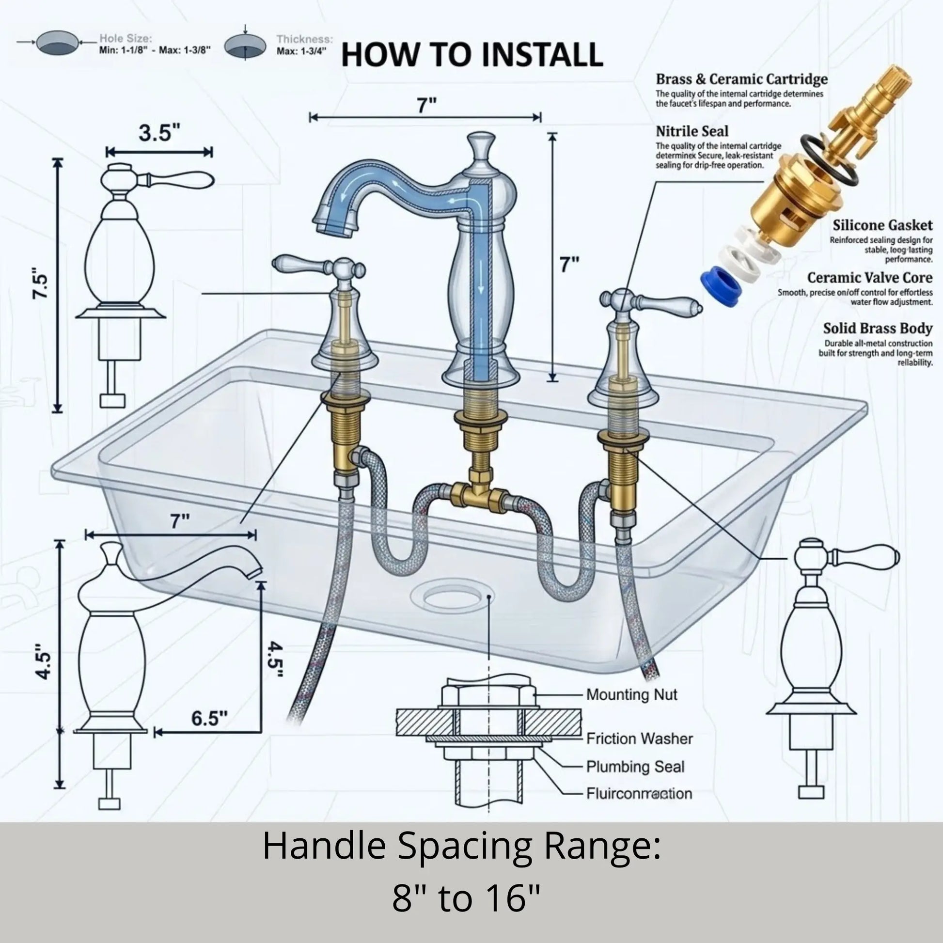 Aurelia unlacquered brass widespread bathroom faucet installation diagram showing sink mounting and hose connections