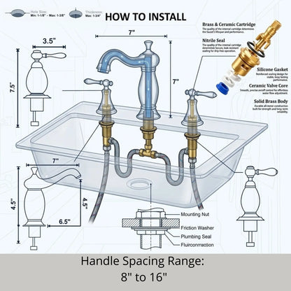 Aurelia unlacquered brass widespread bathroom faucet installation diagram showing sink mounting and hose connections