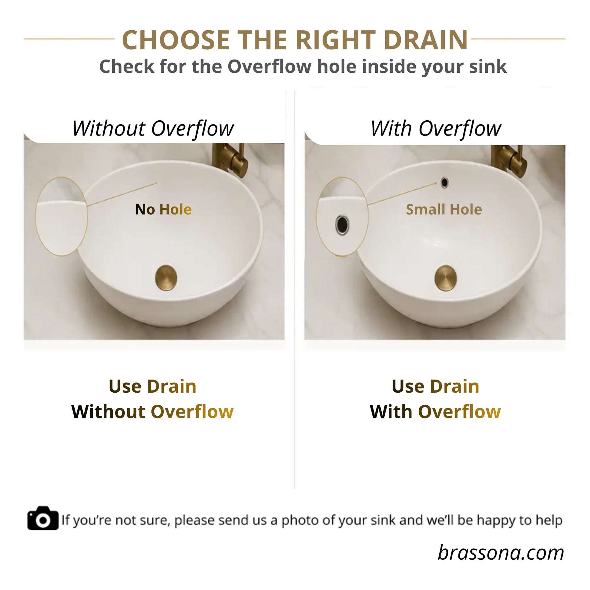 Bathroom sink drain guide showing difference between overflow and no overflow hole inside sink – choose correct drain type