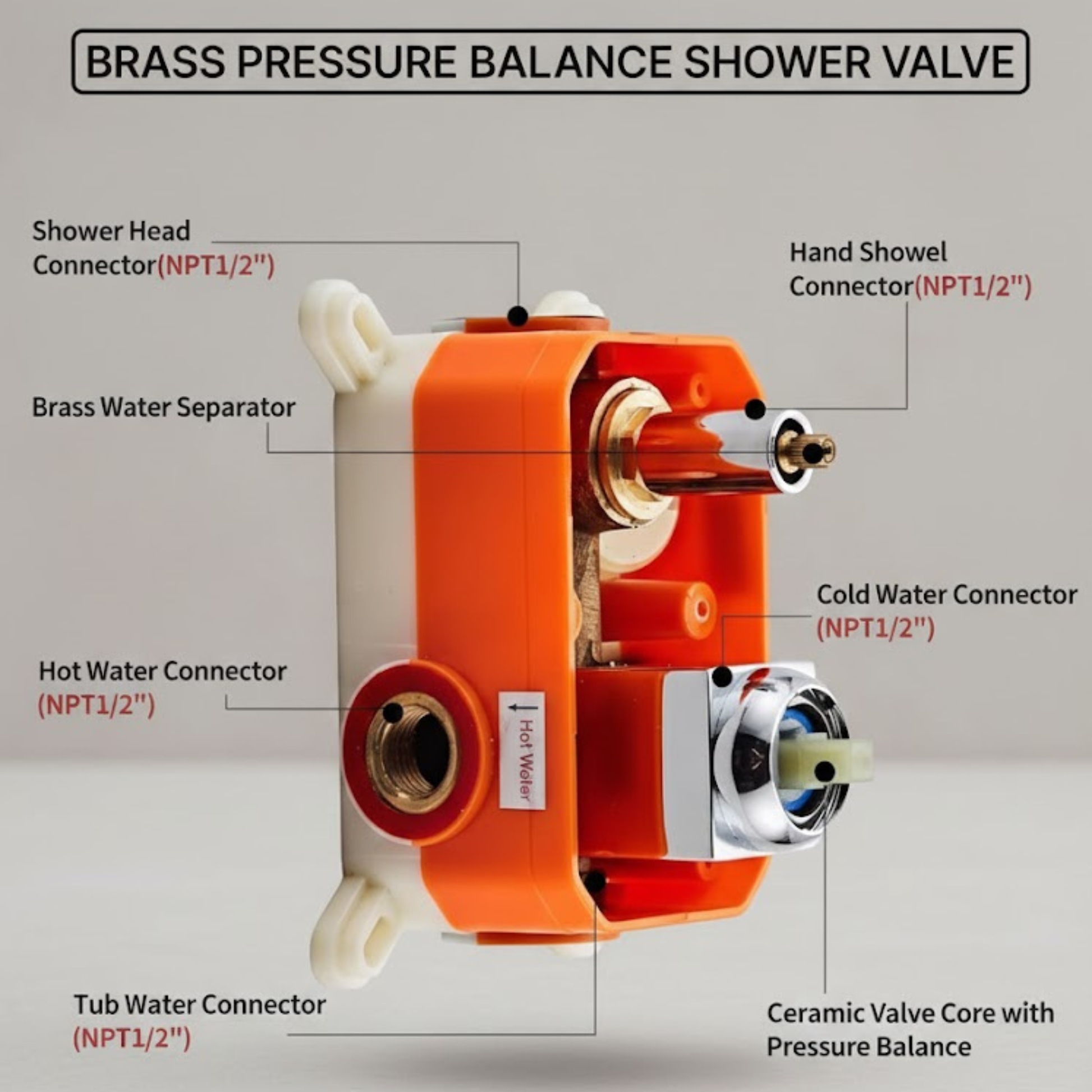 Close-up of the brass pressure balance shower valve with labels for hot/cold water connectors and 1/2-inch NPT connections.