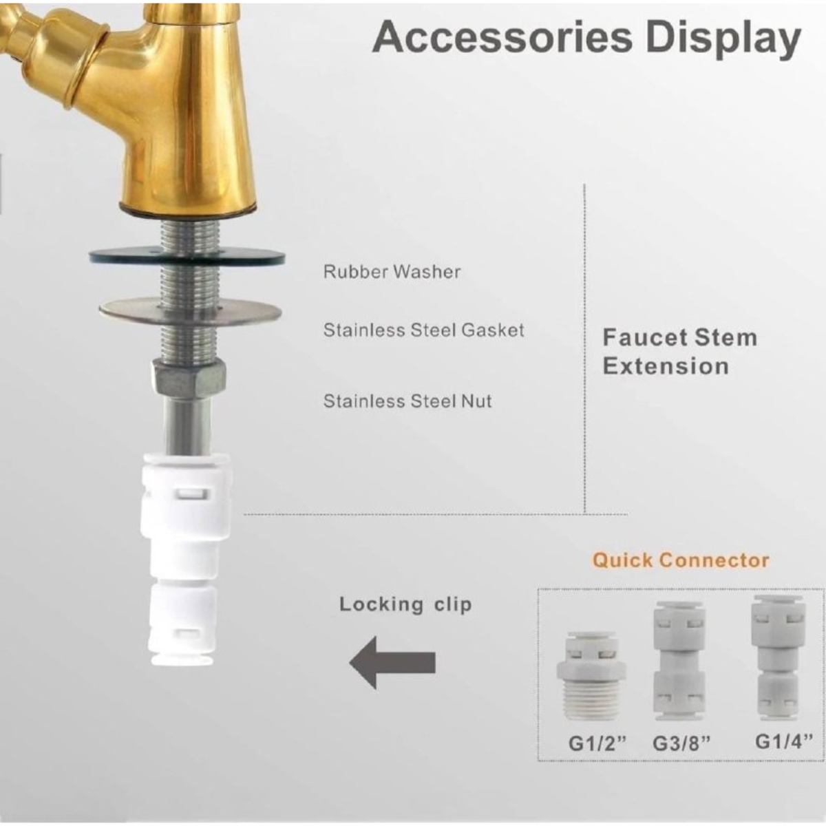 Technical display of faucet accessories including rubber washer, stainless steel gasket, and quick connectors.
