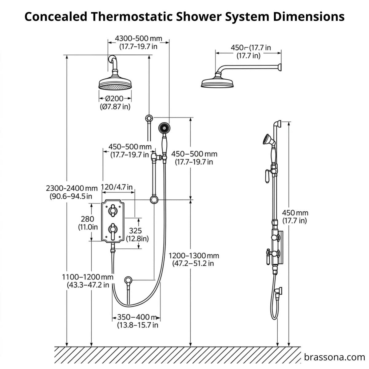 Technical installation diagram for BrassOna unlacquered brass concealed thermostatic shower system showing rough-in dimensions in mm and inches