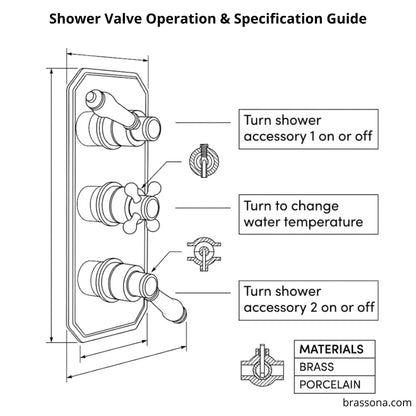 Shower valve operation and specification guide for BrassOna unlacquered brass thermostatic concealed valve — materials: solid brass and porcelain